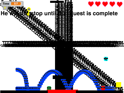 micros adventure (platformer) Chaos Edition