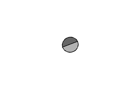 MOVE DAT CIRCLE!!!!
