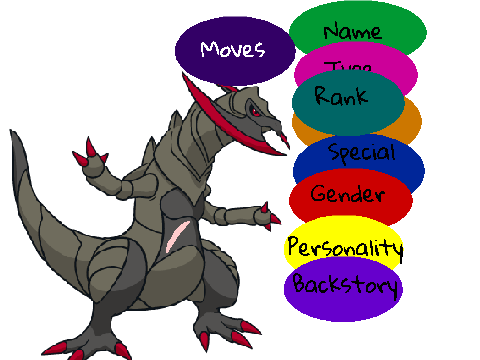 PokeClans Rp signup sheet remix