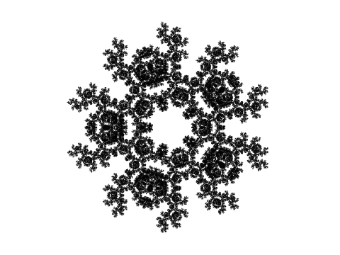 Chaos Game Fractals