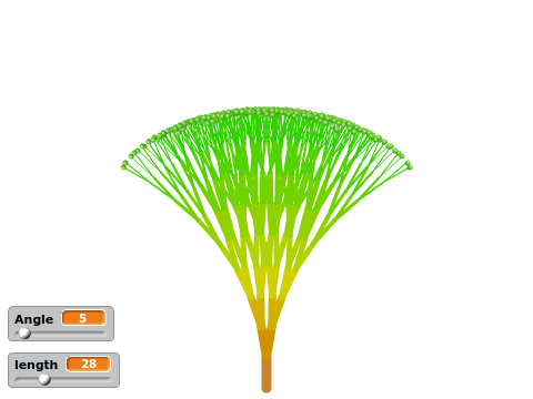 TREES TREES TREES!!!!!!
