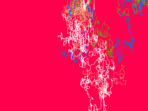 Modern Art