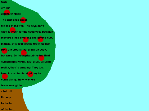Apples