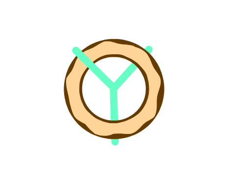 Logo for @yummyyummydonuts