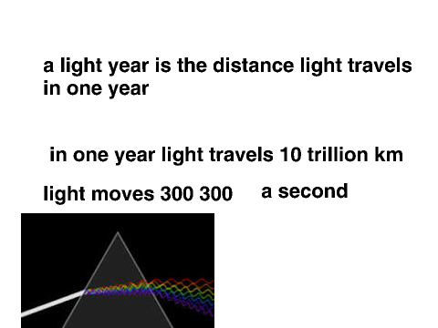 Astronomy 3 remix