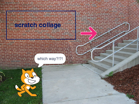 which way ?