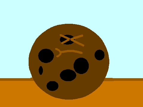 Cookie Perspective