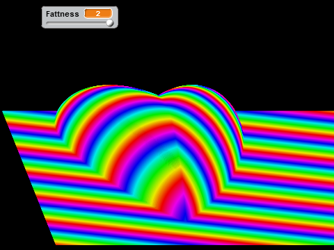 Heart Function 3D