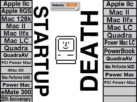 Apple/Macintosh Soundboard II
