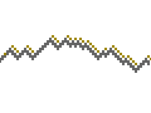 Terrain Generator