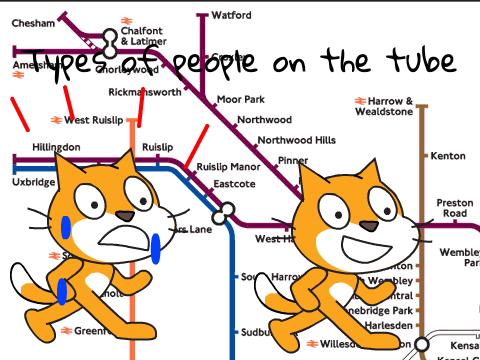 ~The types of people on the tube~
