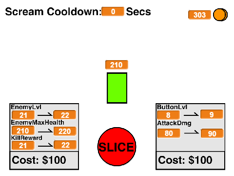 GCD Tech Model