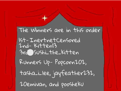 Devil & Angel Cat CC Results