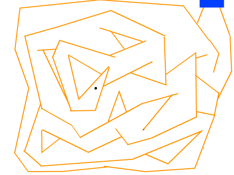 IMPOSSIBLE Maze