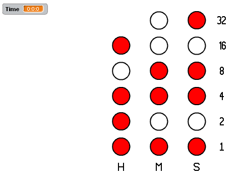 Another Binary Clock
