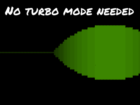 I did it,I MADE 3D!!!!!!!!!!!!!!!!! - No Turbo Mode