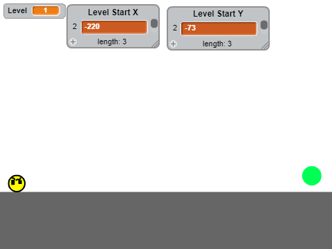 Wow im making another platformer