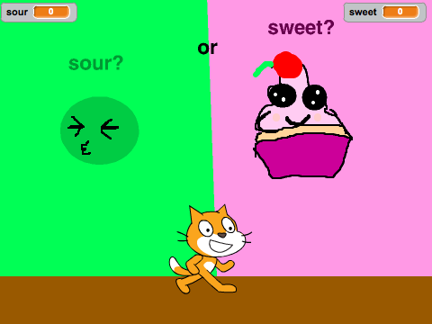 are you sour or sweet?