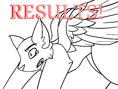 COMING HOME CC RESULTS!