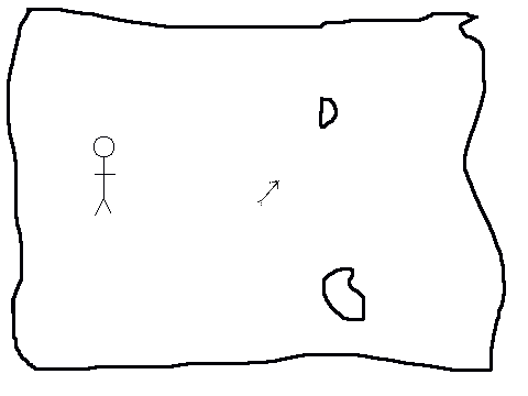 Shoot Arrows