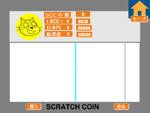 仮想通貨 SCRATCHコイン 直しました