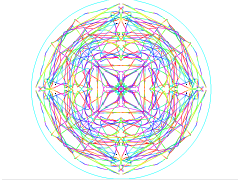 Mandala Entry