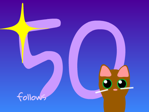 Thank You all for 50 Follows