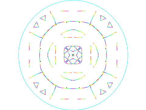 Mandala Contest Entry