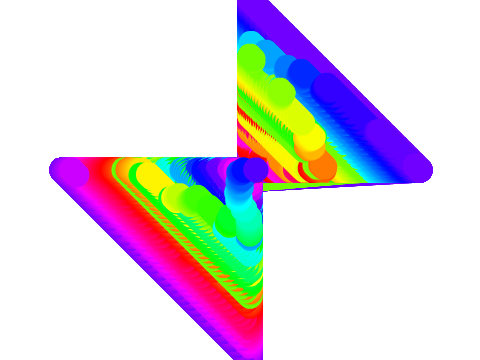 Lines of Moves