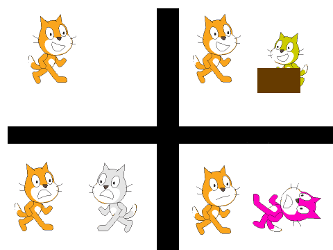 loss