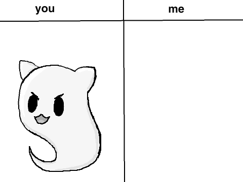I will draw your OC my way!! remix