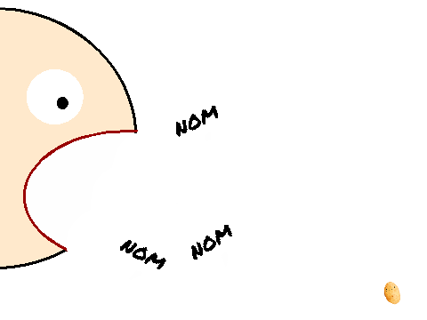 Wat some people do when they're hungry