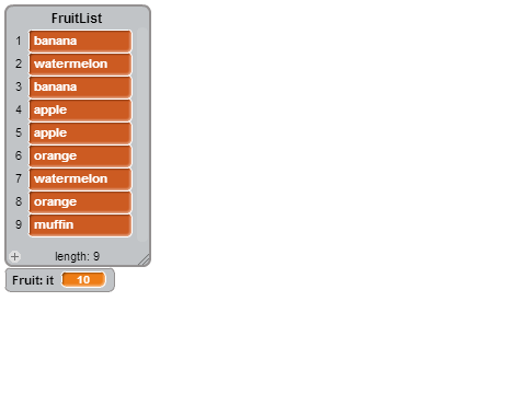 ShoppingList remix