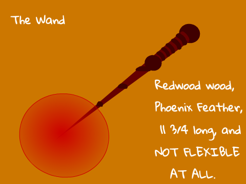 Ollivanders Wand Contest remix