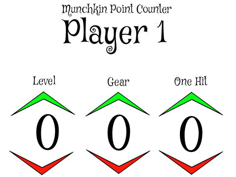 Munchkin Point Counter