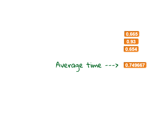 Reaction Timer