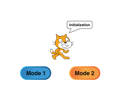 Game state example