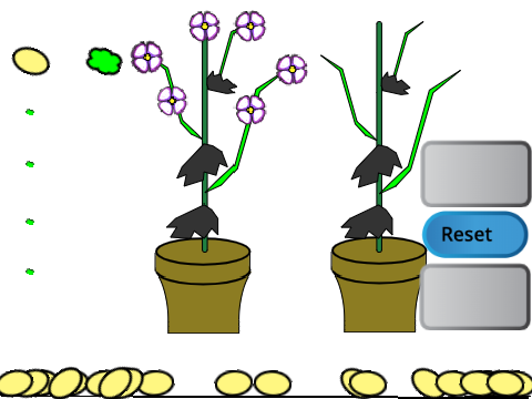 Mendel Pea Simulation - w Linked Flowers
