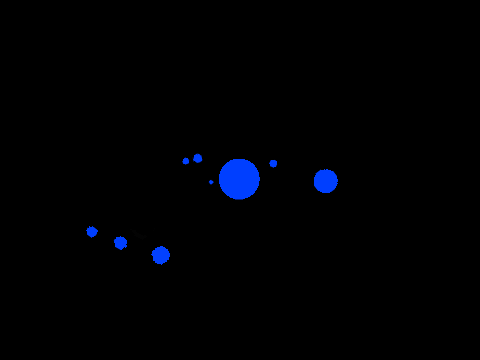 Solar System