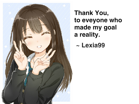 100 Followers!