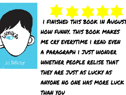 Book Review of Wonder remix