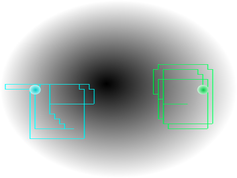 Tron cycle battle based game. (two player)