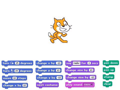 Control The Cat!