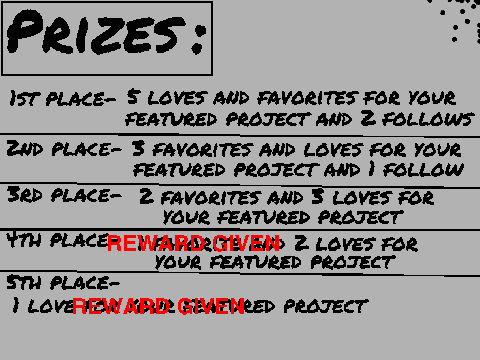 Remix to Win Contest |CLOSED|