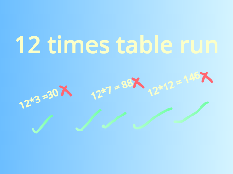 12 times table run