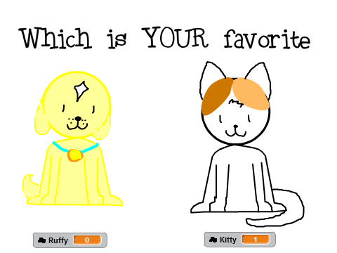 Do you like Ruffy or Kitty better?