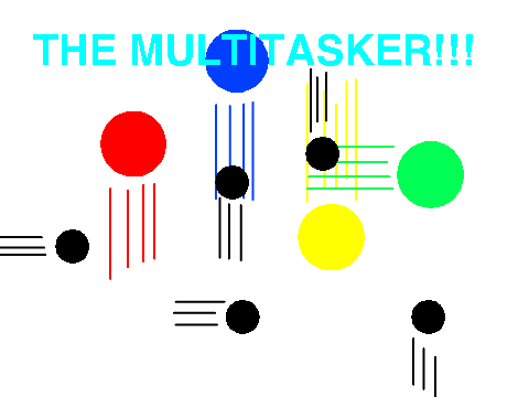 The Multitasker!