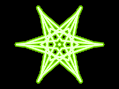 Free Energy