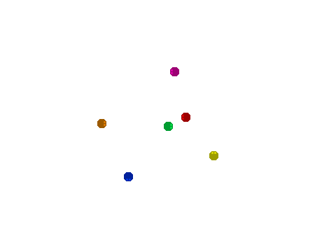 Multiple Person Test 1