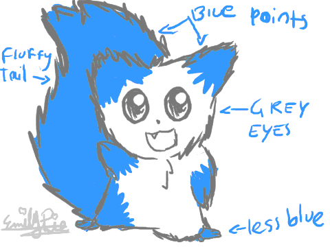 Wiki's Ref